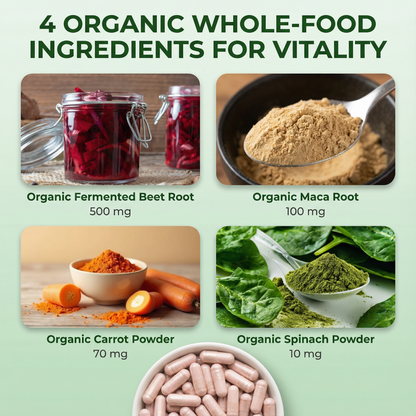 Fermented Beet & Maca Capsules
